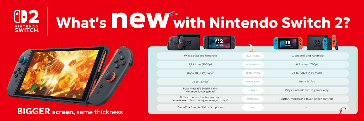 Nintendo Switch 2 + Pokémon Legends: Z-A – Nintendo Switch 2