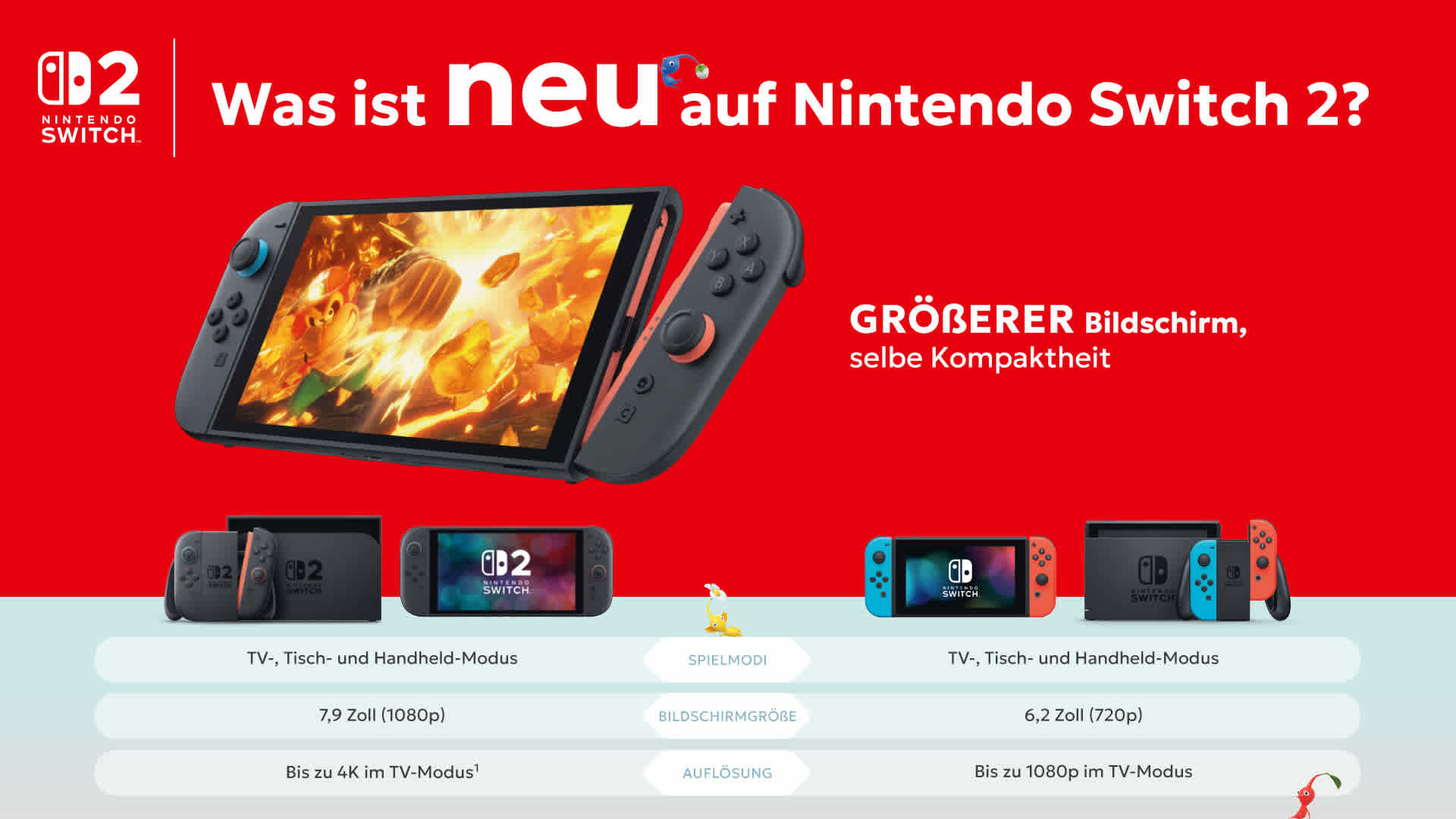 Nintendo Switch 2 + Pokémon Legends: Z-A – Nintendo Switch 2