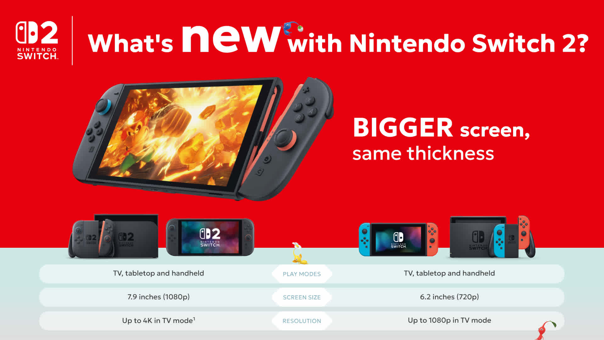 Nintendo Switch 2 + Pokémon Legends: Z-A – Nintendo Switch 2