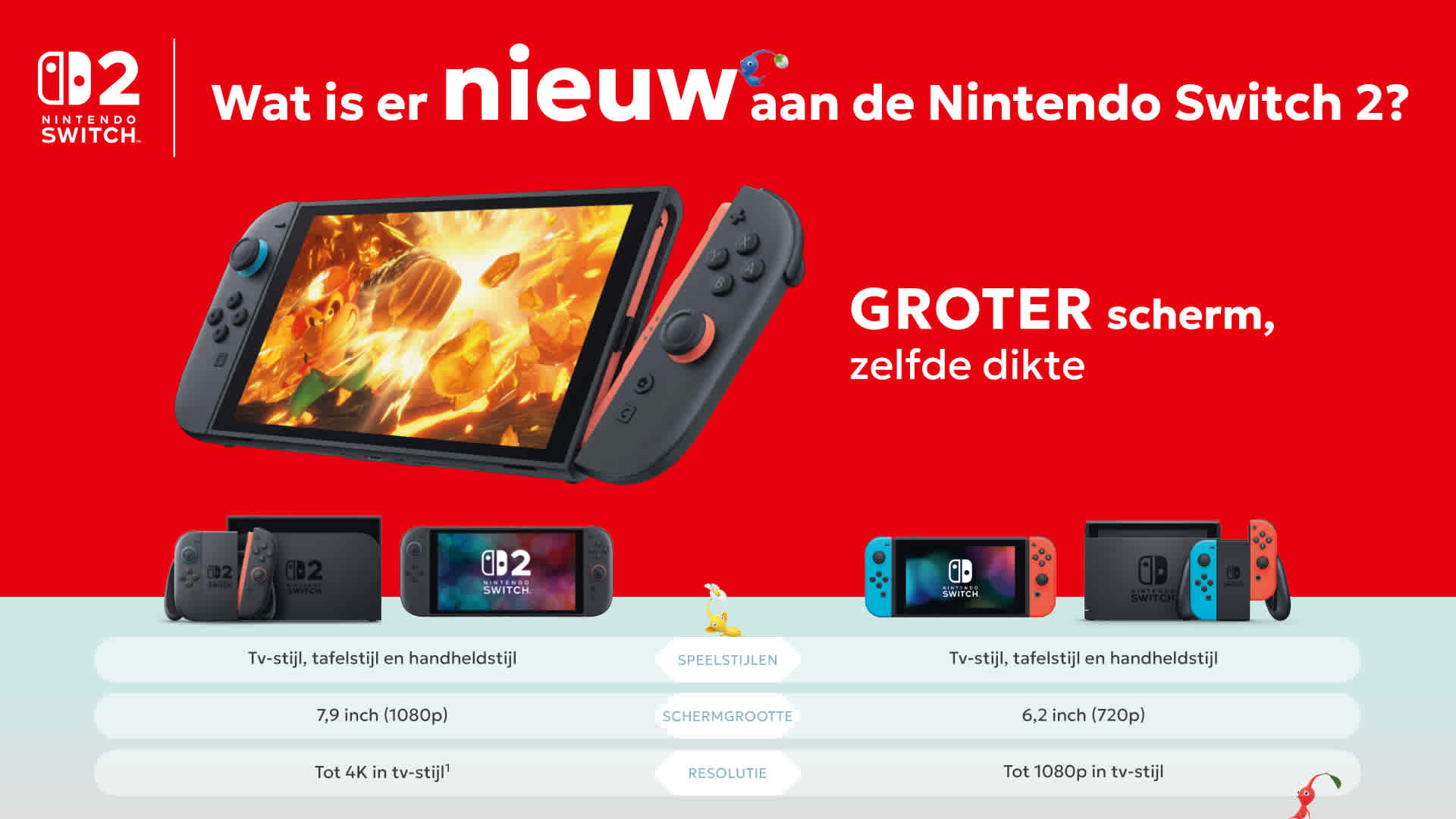Nintendo Switch 2 + Pokémon Legends: Z-A – Nintendo Switch 2