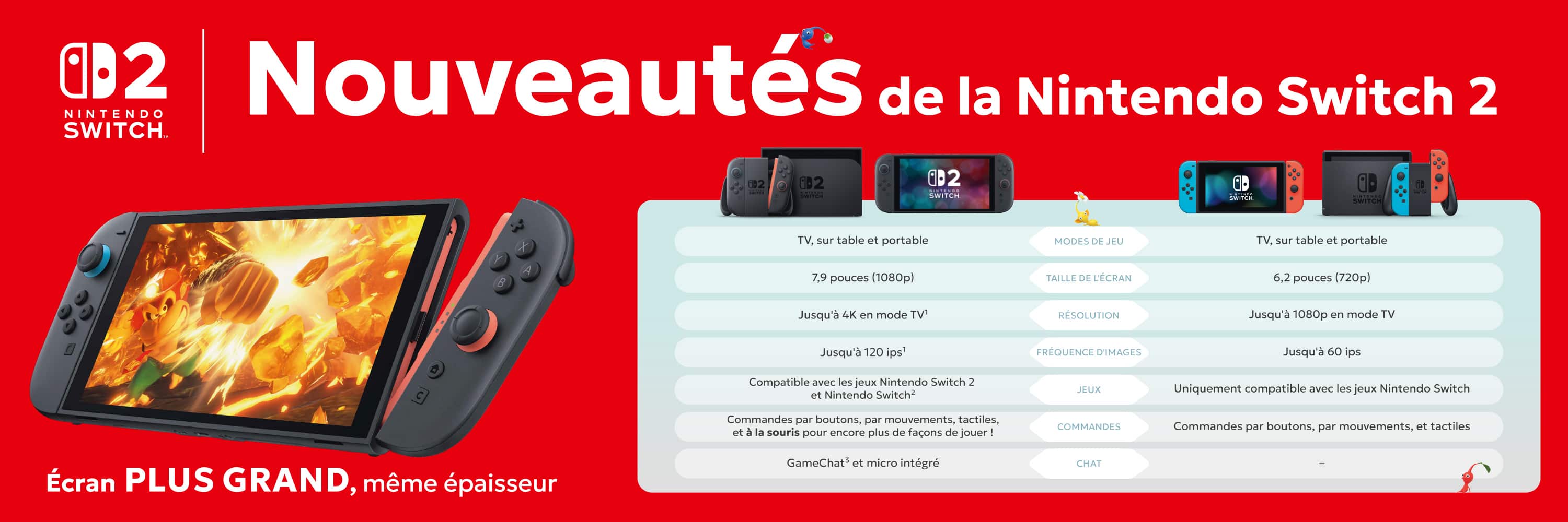 Nintendo Switch 2 | Nintendo Store