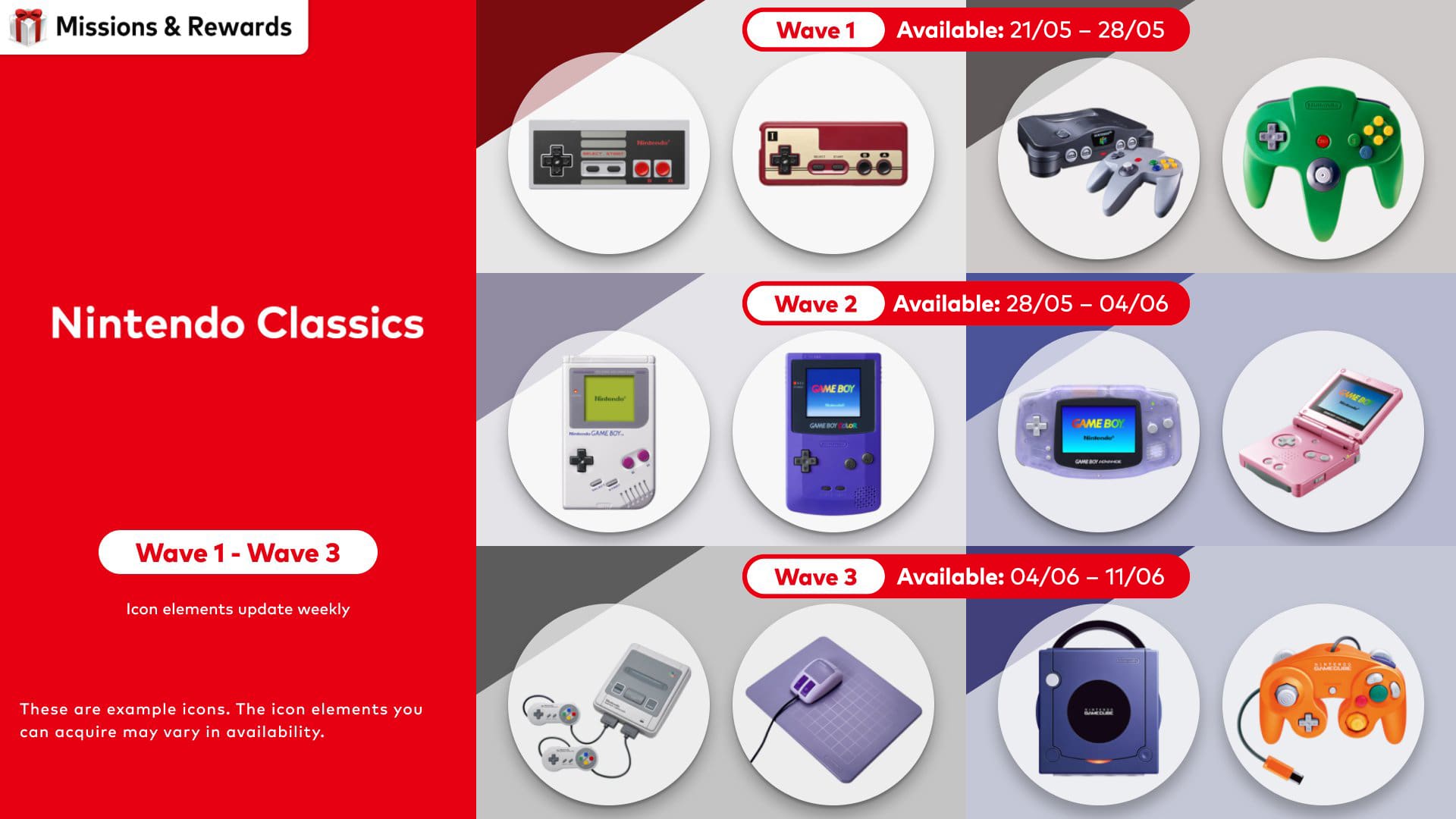 Nintendo Switch Online Magazine: May Edition - Nintendo
