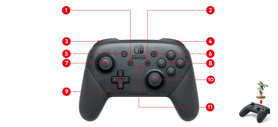 Nintendo Switch Pro Controller