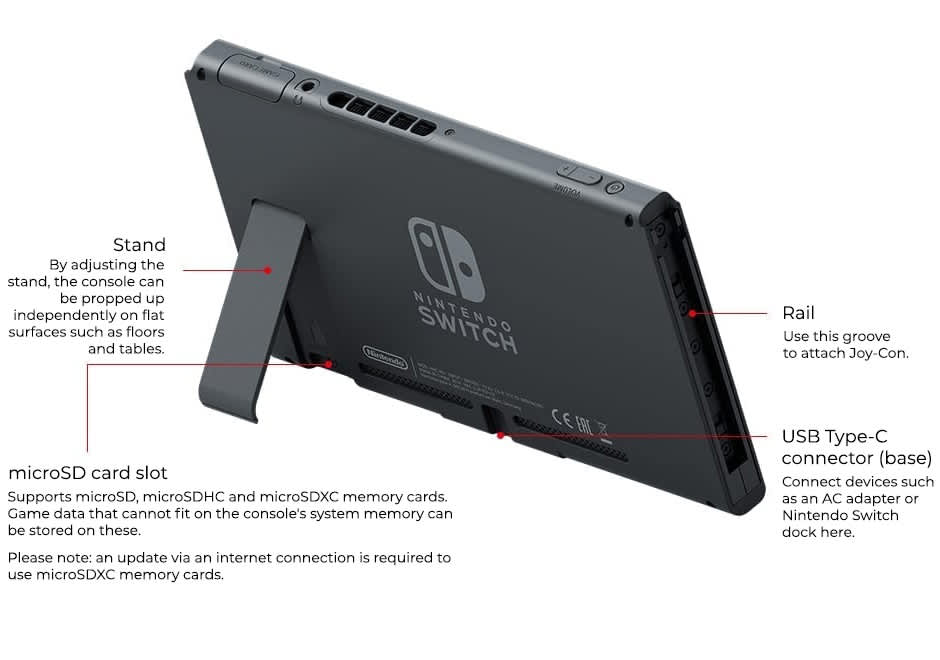 Nintendo Switch Nintendo Switch Family Nintendo