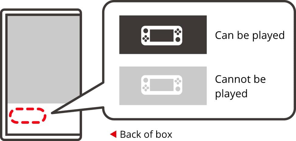 NSwitchPopupCompatibleSoftware_en.jpg