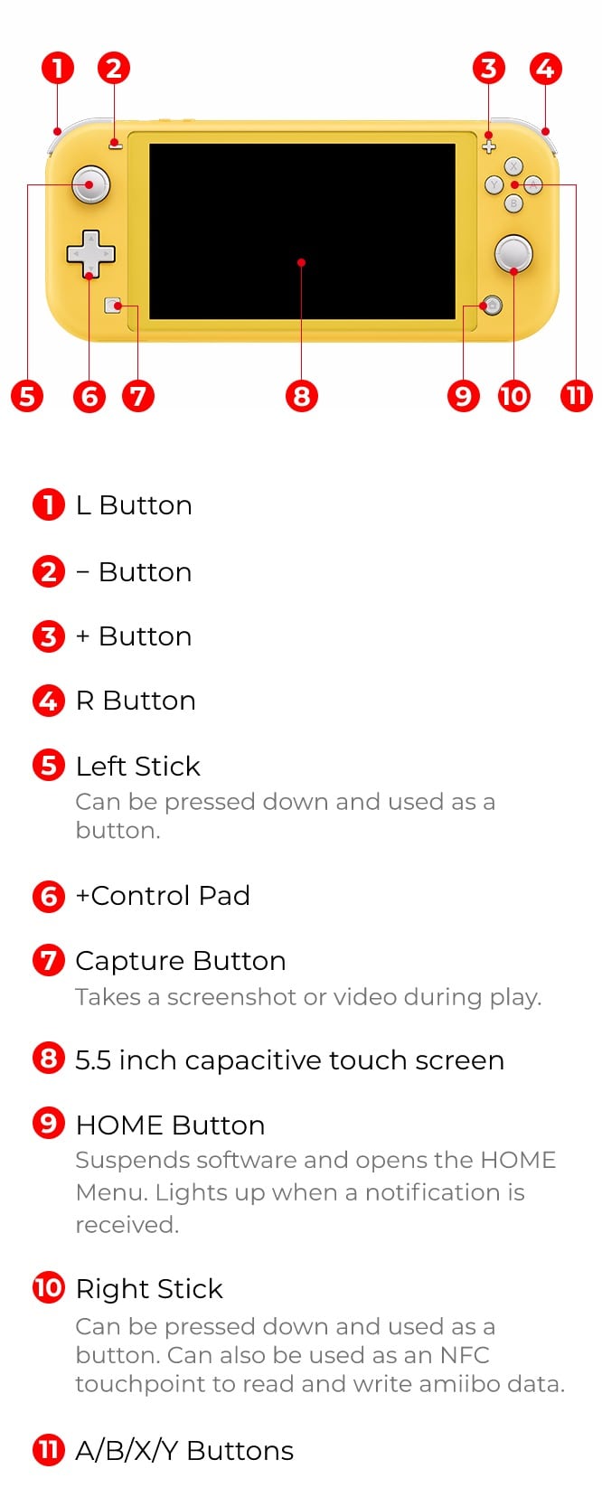 NSwitchSpecsFrontMobile_en.jpg
