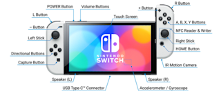 Getting Started Guide | Nintendo Switch Nintendo
