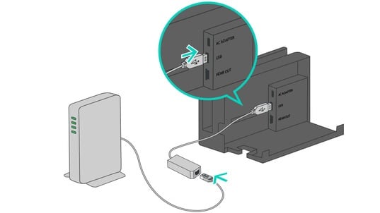 How to Connect to the Internet Using a Wired Connection - Support