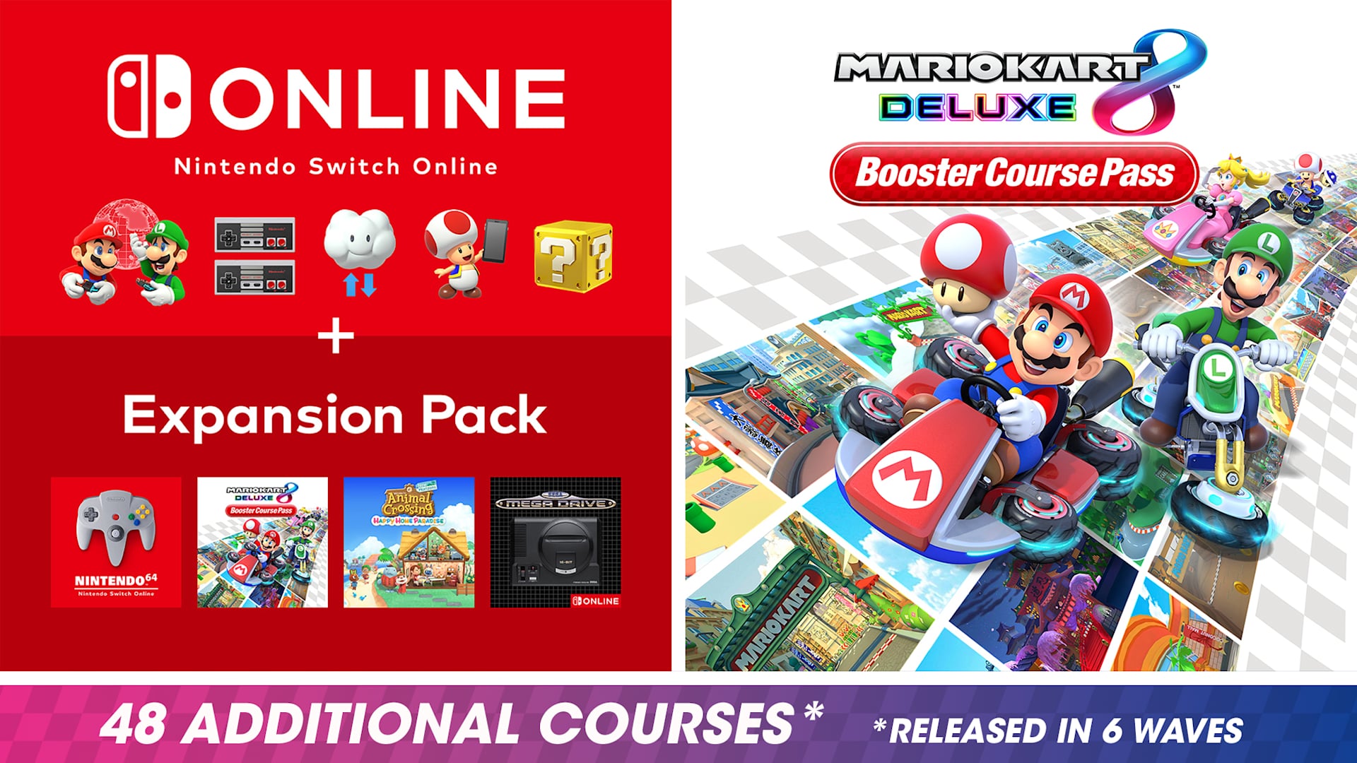 Two ways to access the Mario Kart 8 Deluxe – Booster Course Pass