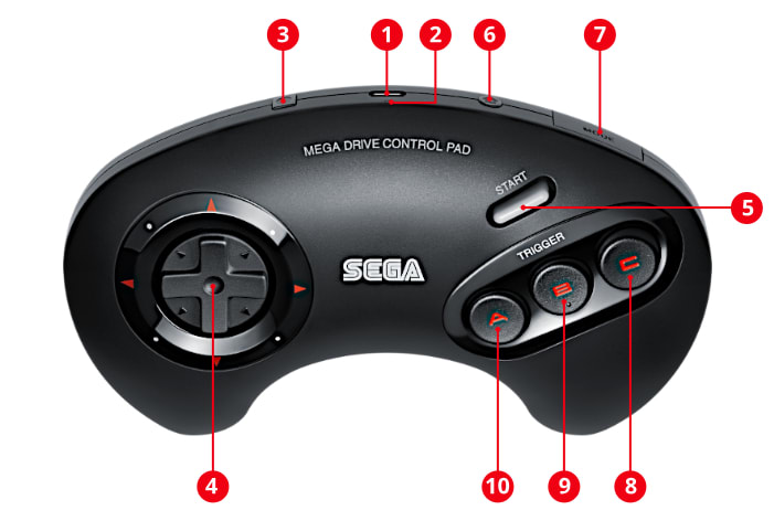 ci_nswitch_exclusive_offers_product_controller_sega.jpg