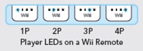 How to Pair a Wii Remote with the Wii U Console 5