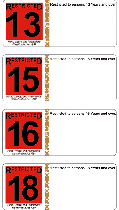 R13, R15, R16, R18 New Zealand Classifications