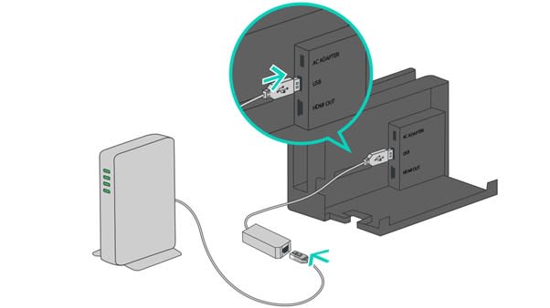 How to Install a LAN Adapter to Nintendo Switch IMG