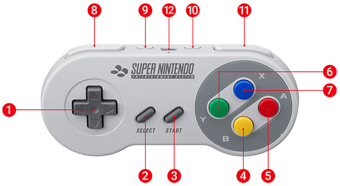 [NSO Classic Controllers Rebuild] SNES Controller Specifications Image