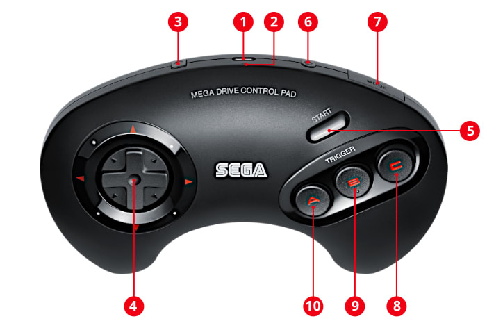 [NSO Classic Controllers Rebuild] Mega Drive Controller Specifications Image