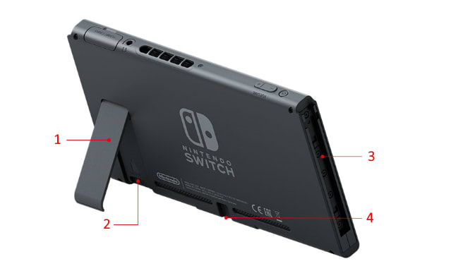 Nintendo Switch Console Diagram Back