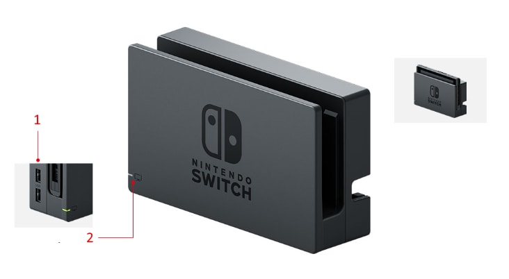Nintendo Switch Dock Front Diagram