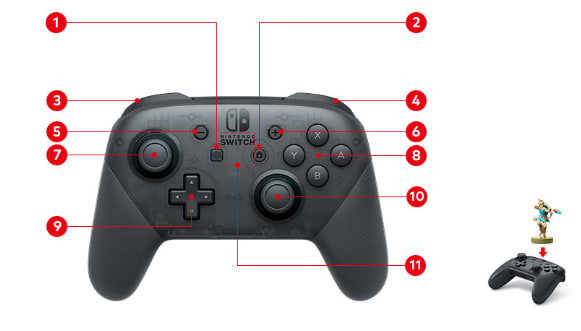 Nintendo Switch Pro Controller Front Diagram