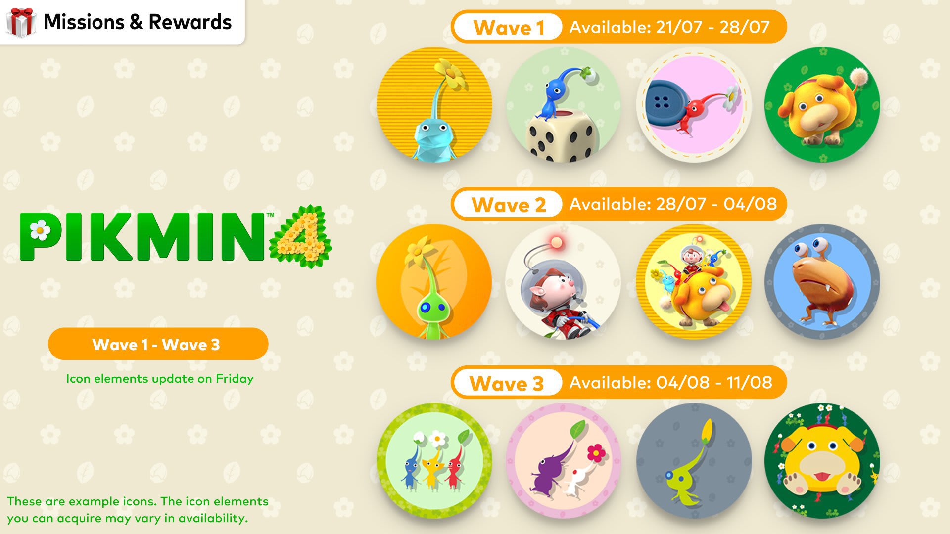 NSO Monthly Recap: JULY 2023 Missions and Rewards Pikmin