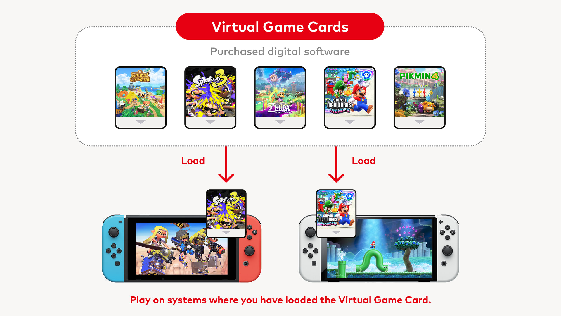 Nintendo Hardware Hardware Landing - Virtual Game Cards Image