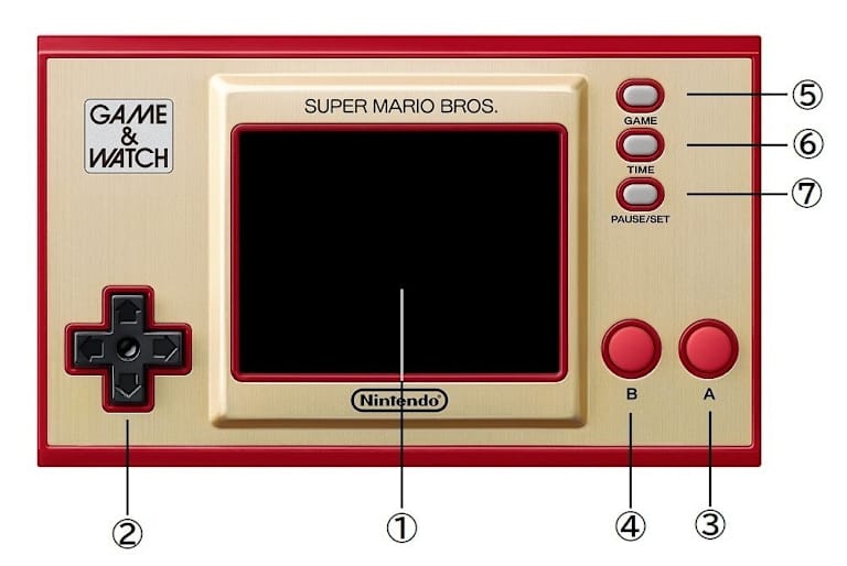 New Super Mario Bros. Wii Controls