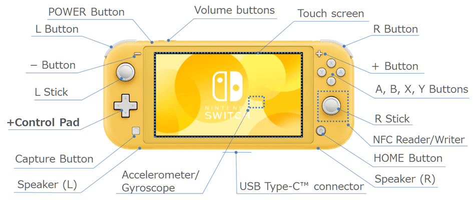 Схема nintendo switch lite